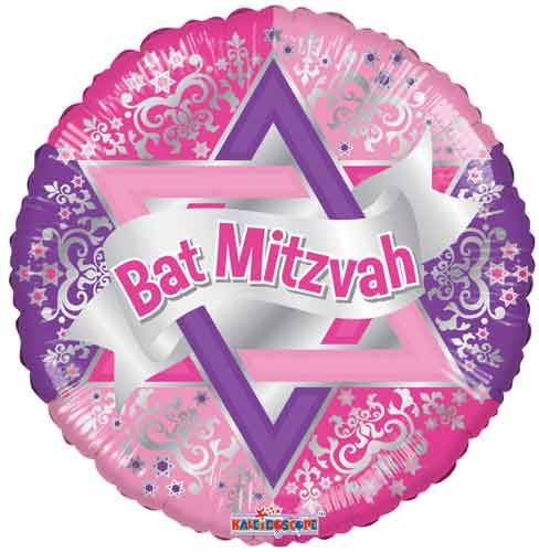 Bar Mitzvah, Bat Mitzvah, etc...